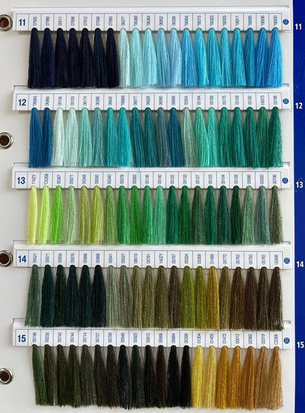 Нитки Coats Epic 40T80 5000М Мокко 08570 2994040-08570 фото