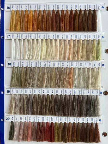 Нитки Coats Epic 40T80 5000М Мокко 08570 2994040-08570 фото