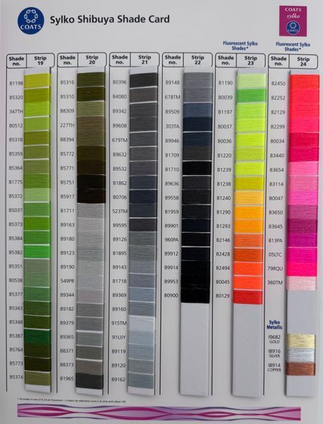 Нитки Coats EcoVerde Sylko 180T18 3000М Червоний B4015 EV32180-B4015 фото