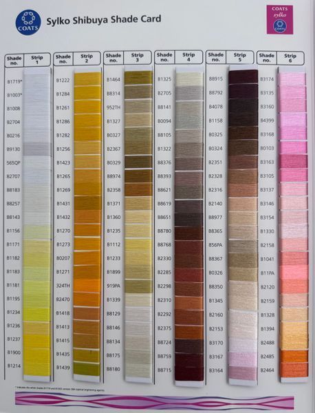 Нитки Coats EcoVerde Sylko 180T18 3000М Червоний B4015 EV32180-B4015 фото